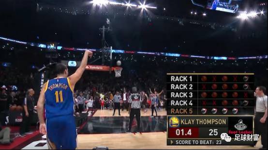 八村塁：我是用两年前湖人赢得首届NBA杯的奖金买的车（八村塁：我的车是用湖人两年前夺首届NBA杯的奖金买的）